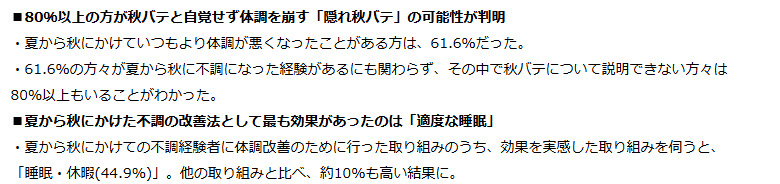 秋バテ調査　森下仁丹調べ